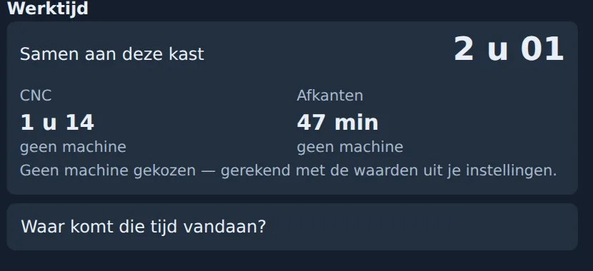 De werktijd van de trapkast in Tekenflow: CNC 1 u 14 en afkanten 47 min, samen 2 u 01.